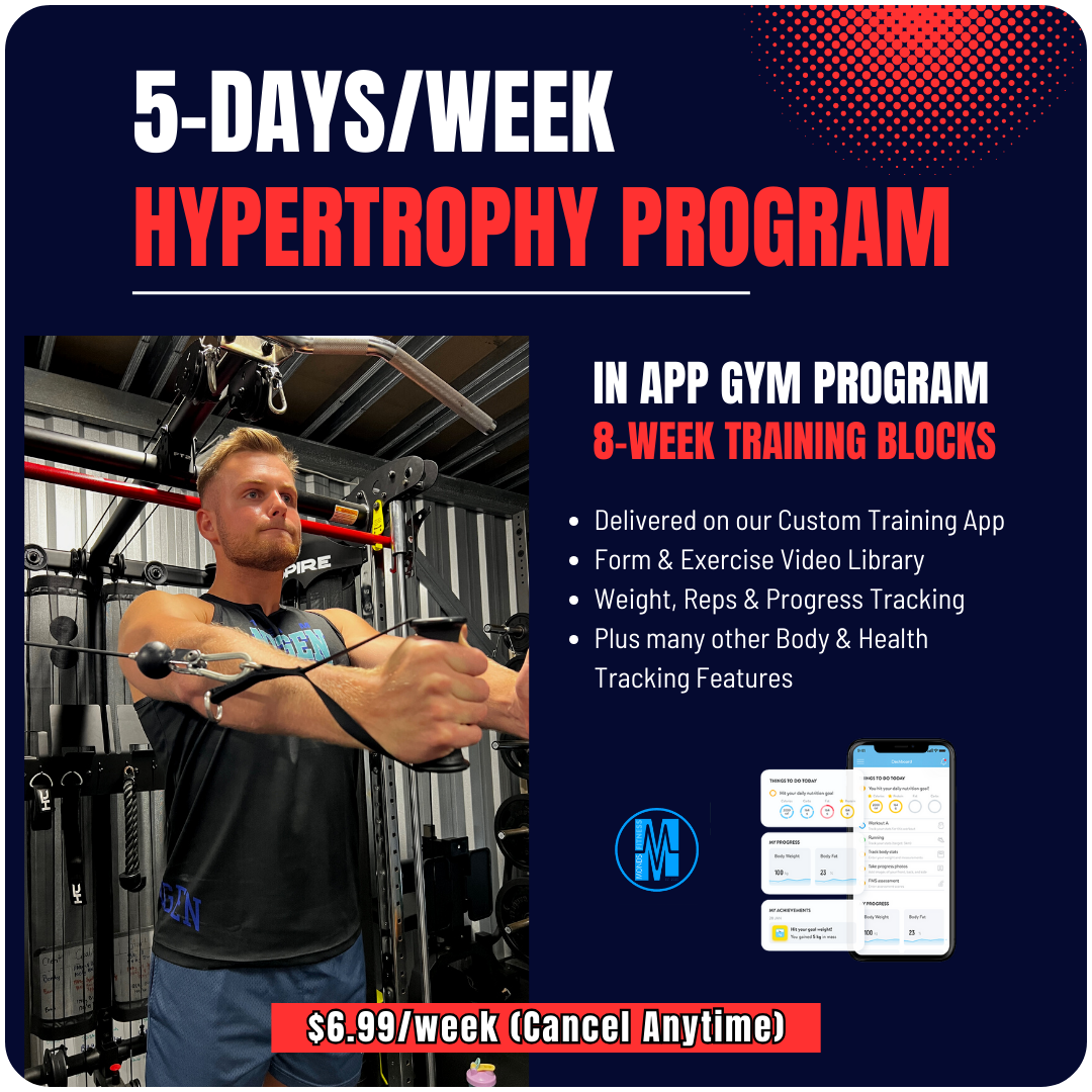5 Day Hypertrophy Program Mondsfitness